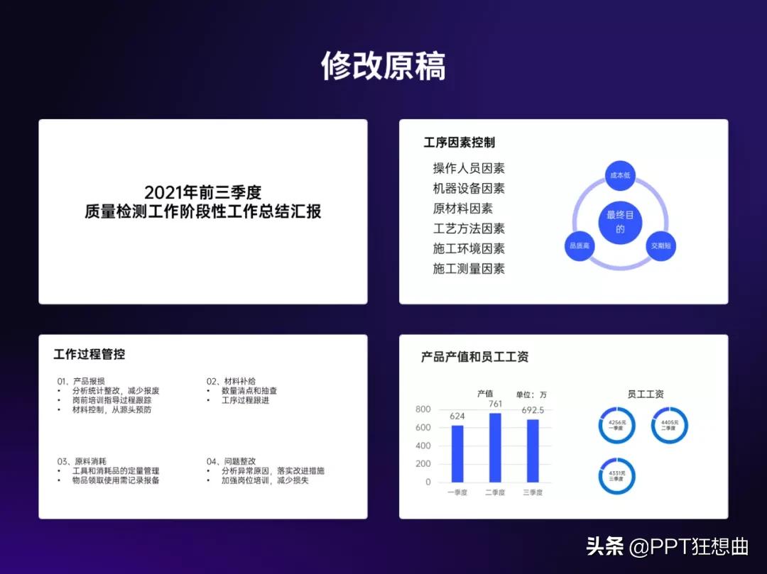 ppt工作总结模板2021,18年工作展望ppt模板