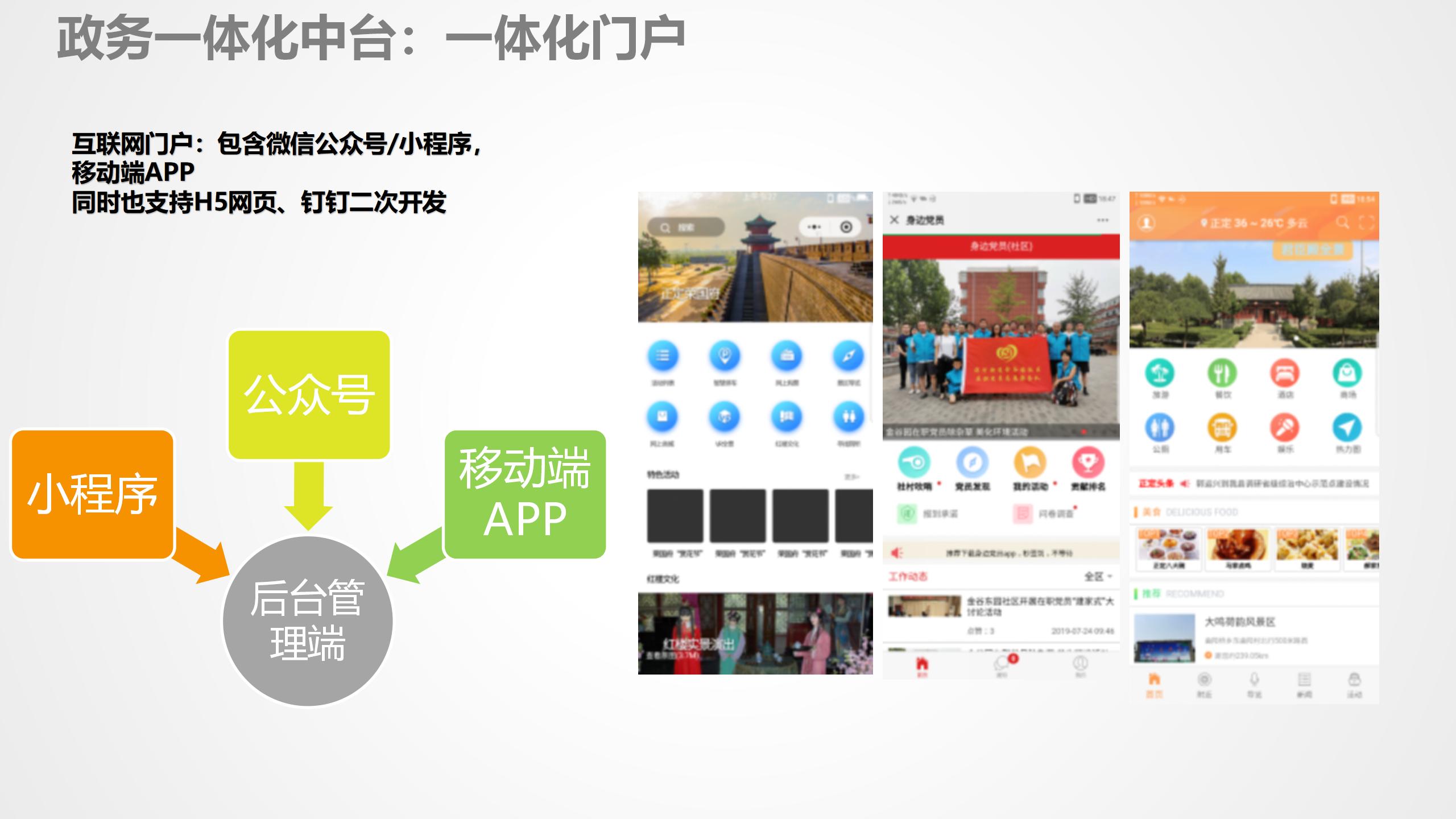 数据中台运营培训,数据中台运营ppt