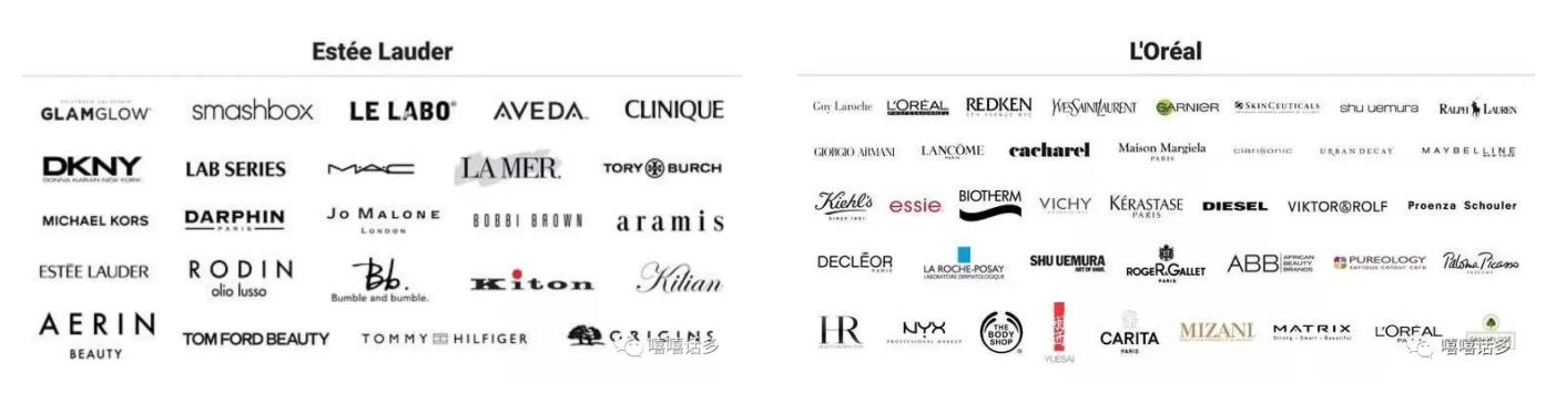 美妆全品类营销,美妆护肤商业模式及产品定位