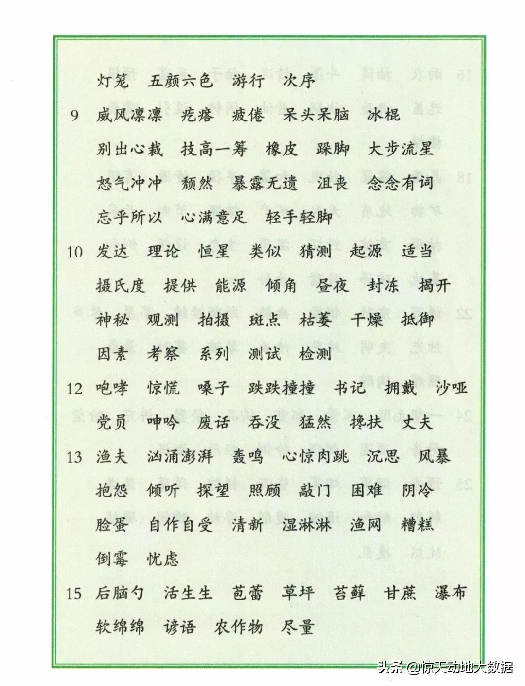 统编教材六年级上册语文教材全解,2021年秋季统编版小学语文