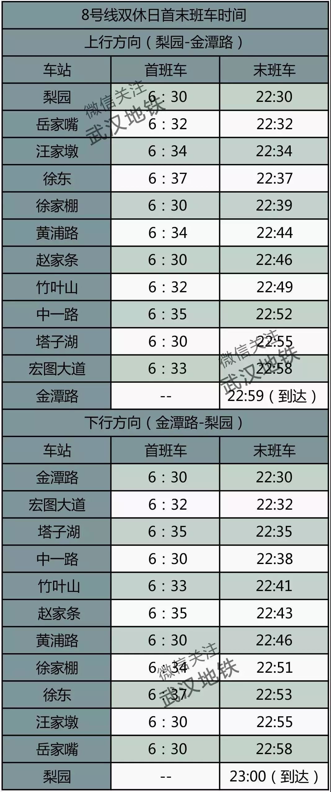 武汉地铁7号线末班车,武汉地铁首末班车时间表
