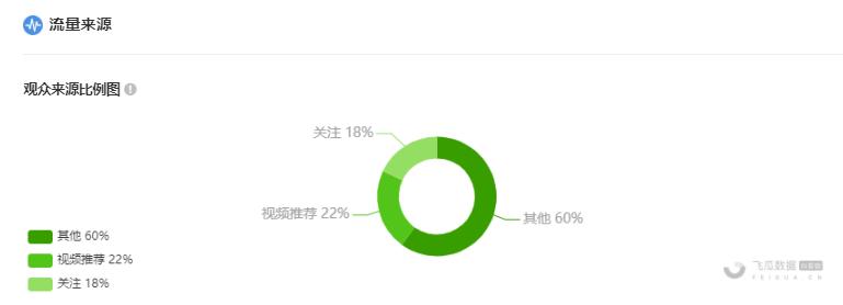 张沫凡在淘宝直播,张沫凡淘宝直播为什么这么便宜
