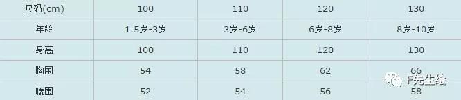 m码的上衣标准尺码对照表,服装号型标准尺码表5xl