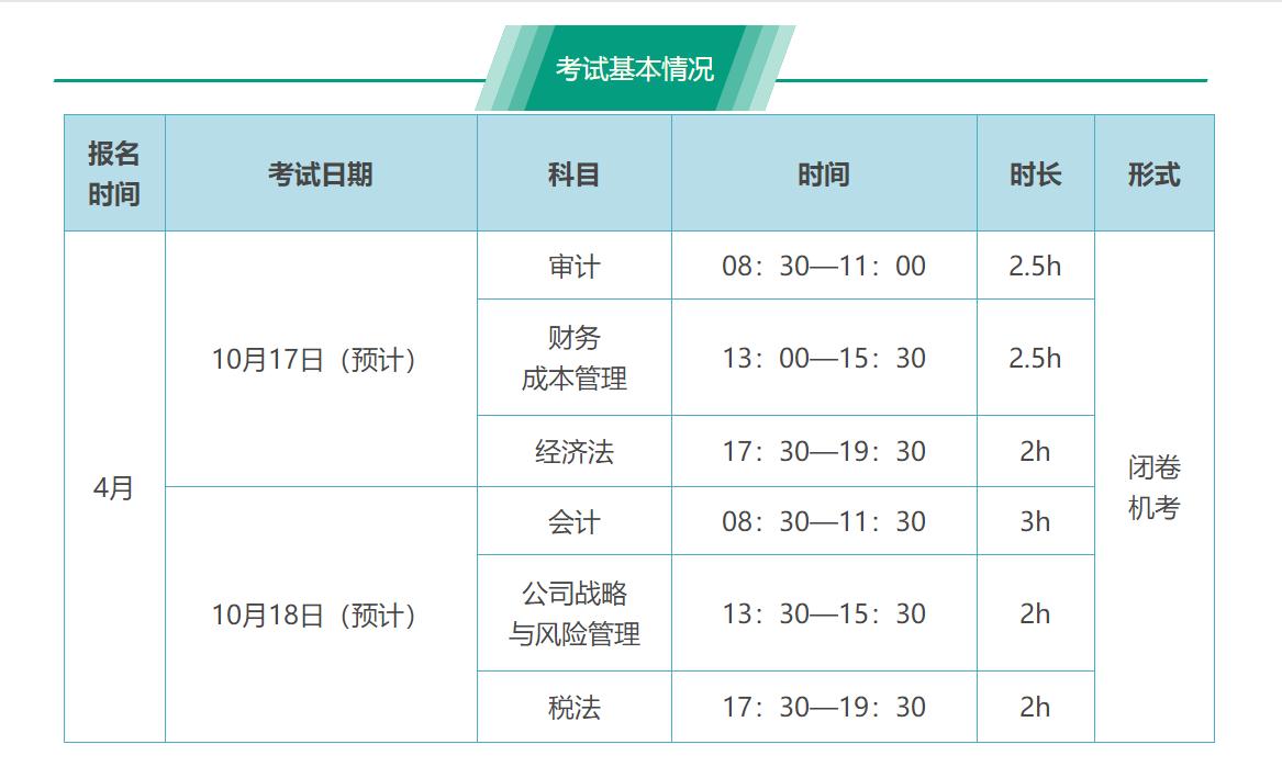 丁奎山会计讲得怎么样,会计cpa名师讲义