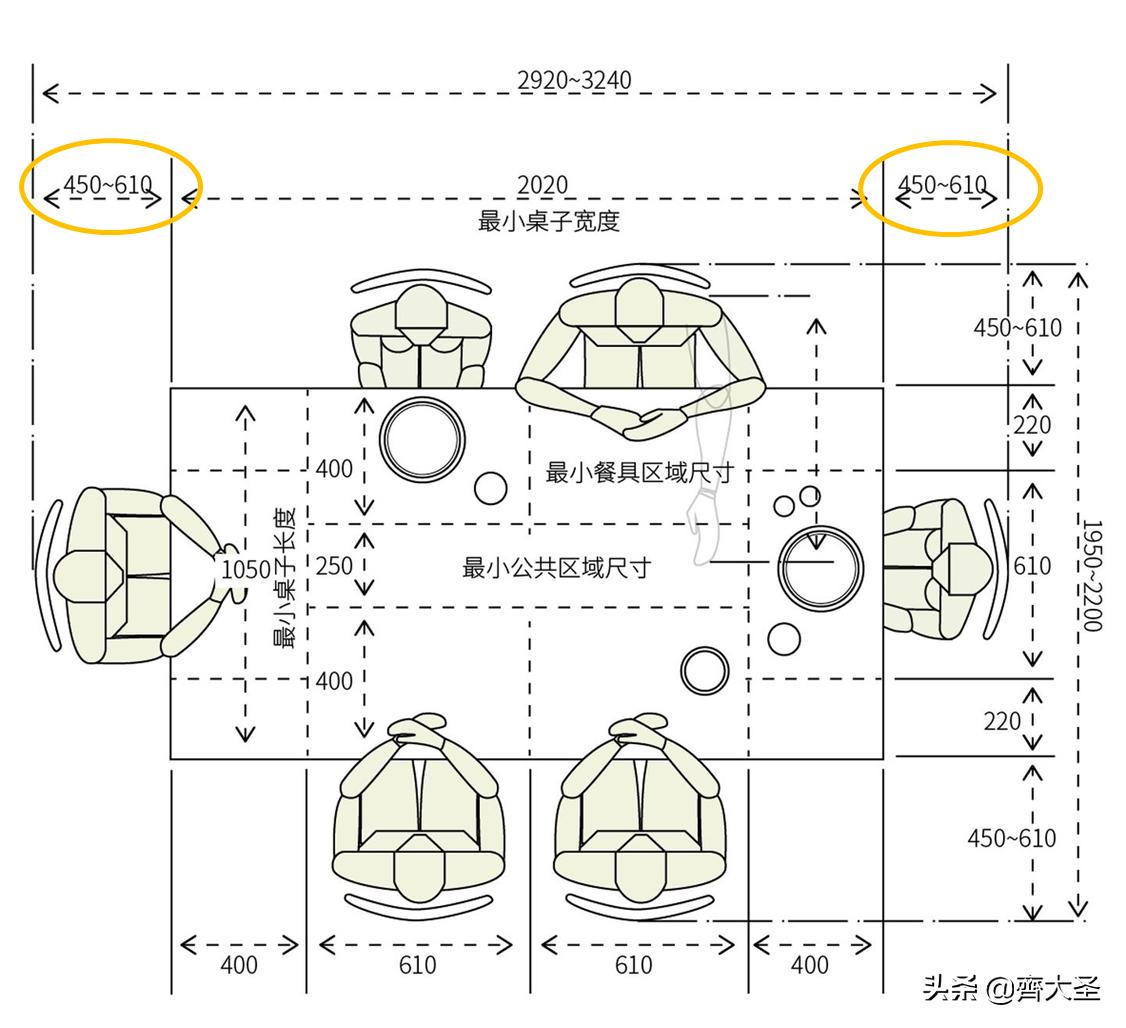 1米8餐桌摆放尺寸大小对照表,家用长方形餐桌8-10人尺寸