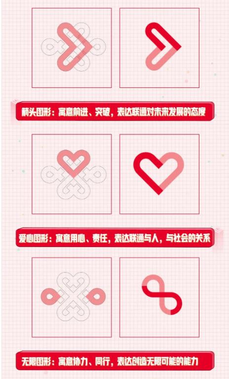 中国联通APP正式上线,中国联通app11.0升级