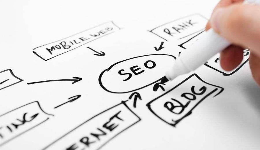 seo运营的日常工作该如何安排,seo专员日常主要工作内容怎么写好