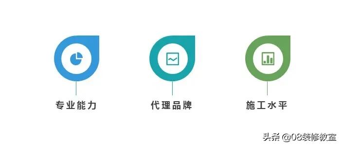 暖通公司怎么装地暖好,地暖买品牌还是找暖通