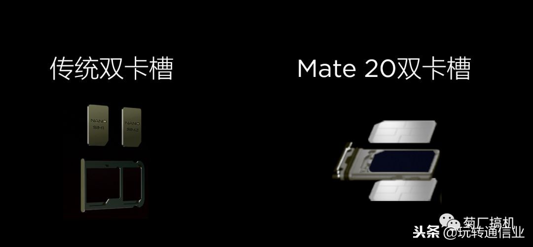 华为微型存储卡多大,华为最小的存储卡