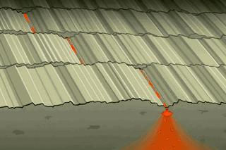 冰川地貌断层图,喀斯特溶蚀地貌的形成过程图片