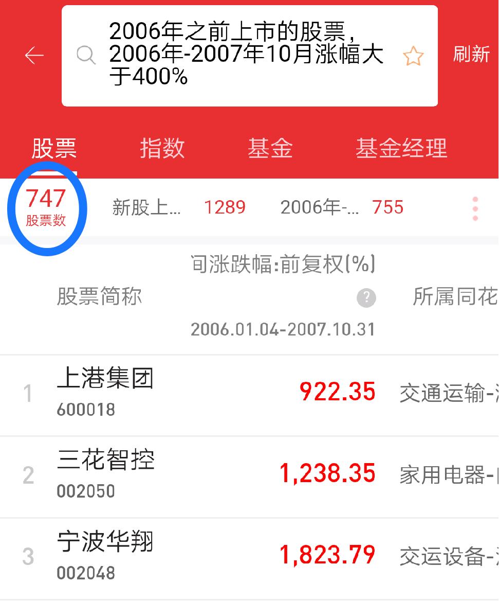 股票在大盘下跌时的选股方法,股市大涨散户怎么操作