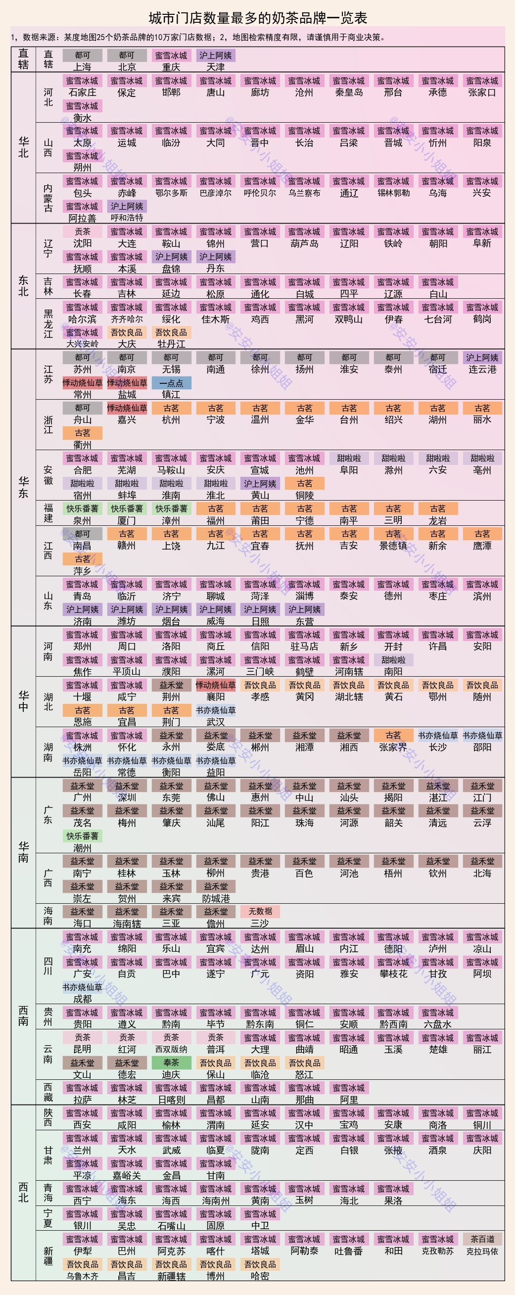 中国第三大奶茶连锁店蜜雪冰城,蜜雪冰城奶茶对比其他奶茶店