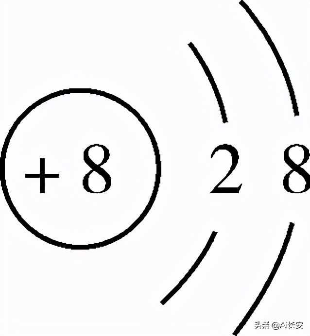 2020年高考化学真题卷及答案,陕西省中考化学2022模拟试卷