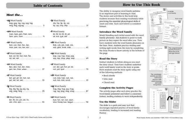 wordfamily璧勬簮,wordfamily鍏ㄥ璧勬簮鍒嗕韩