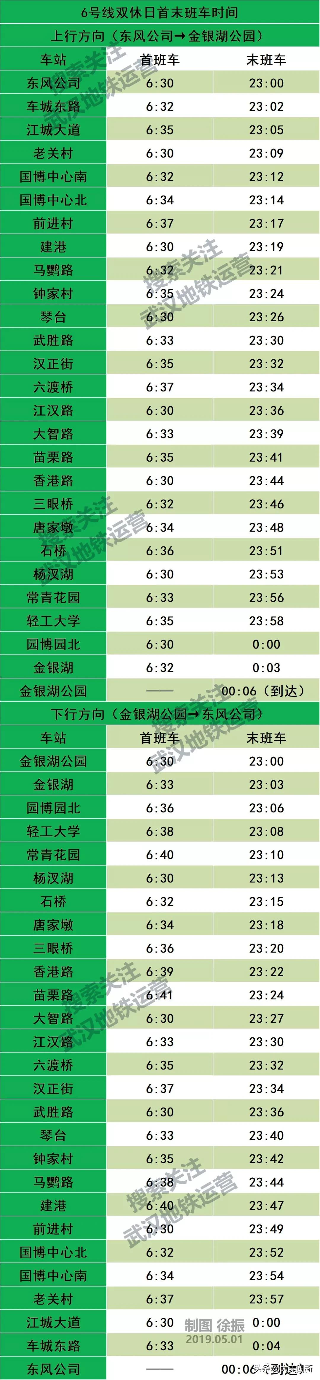 武汉地铁蔡甸线最新消息表,蔡甸地铁几号线到武汉