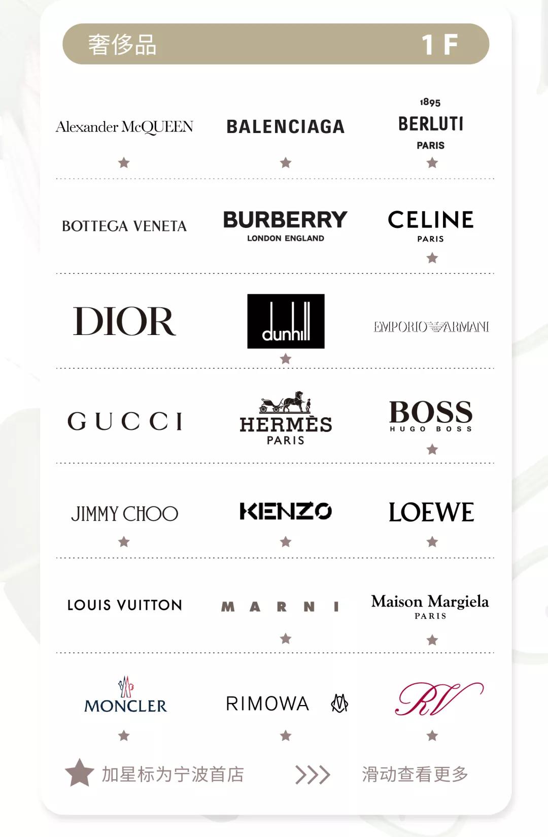 宁波阪急和日本阪急,阪急百货宁波阪急店