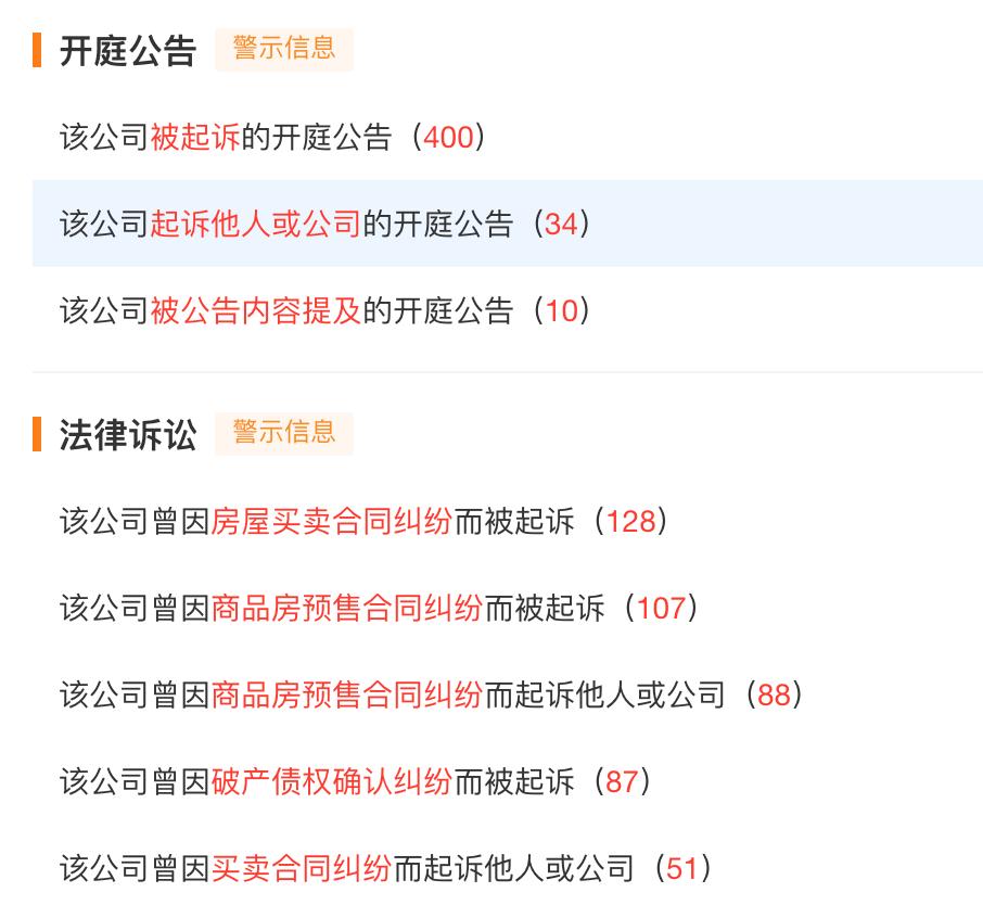 恒大被“徐峥”告了，花百亿跟万科、碧桂园抢的安徽明星烂尾楼