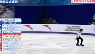 羽生结弦19岁的少年意气风发,回忆跨过山海入梦来羽生结弦