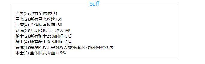 自走棋巨魔骑套路,刀塔自走棋什么阵容克制地精