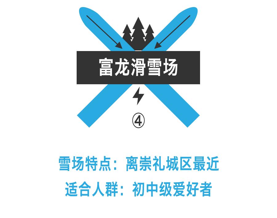 冬天去滑雪场要准备什么,冬天去滑雪注意什么