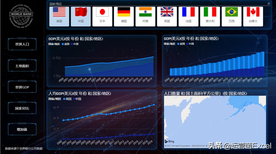 流畅的excel制作软件,比excel高效的工具