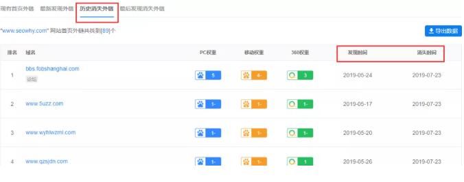 网站外链数量如何提升,十五种增加网站外链的常用方法
