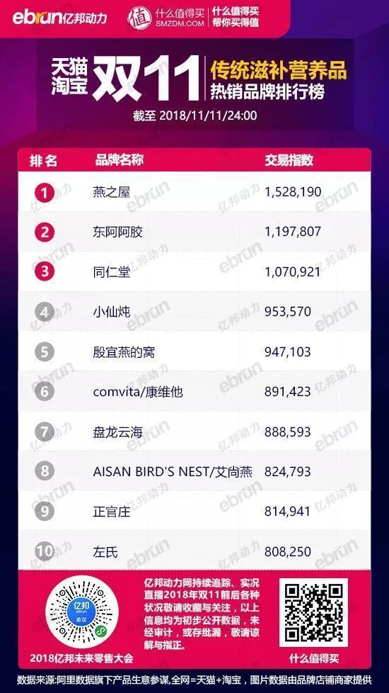 女装十大品类,男装女装品牌排行榜前十名