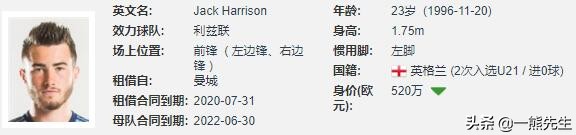 球探曼城黄指导,球探曼城