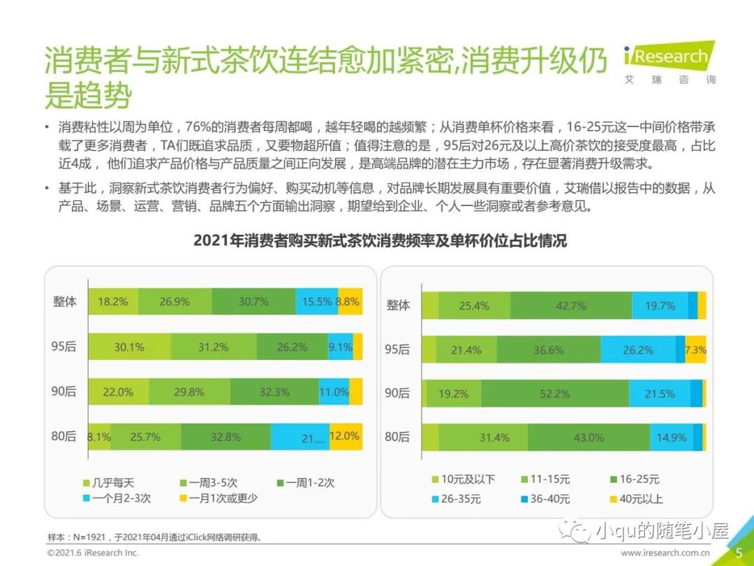 开一家奶茶店大概要多少加盟费,想开一个奶茶店要怎么去做