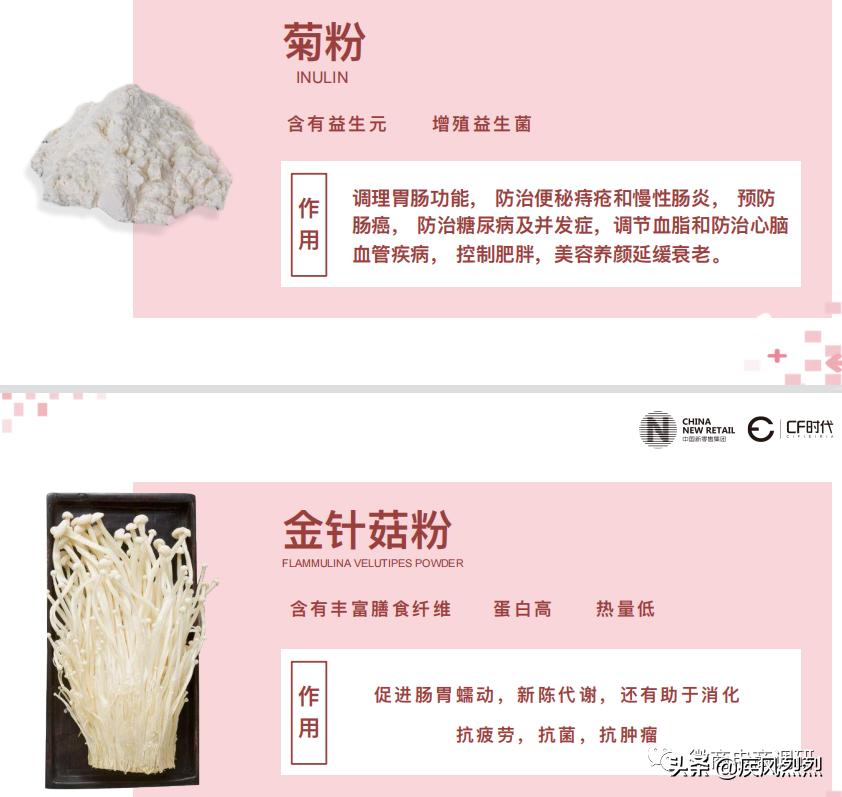 从蜜拓蜜到乖乖兽，争议缠身的“中国新零售集团”将何去何从？