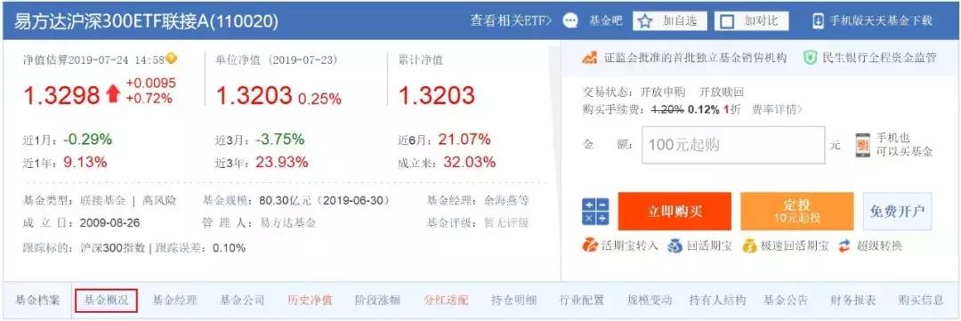 混合基金入门与技巧,基金学习零基础入门