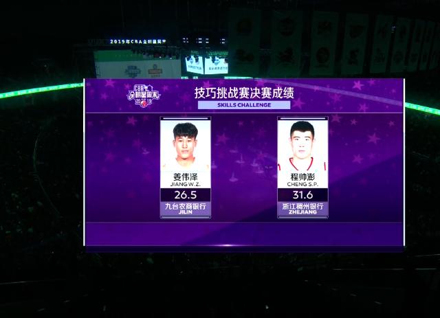 cba姜伟泽拉杆,姜伟泽cba总得分