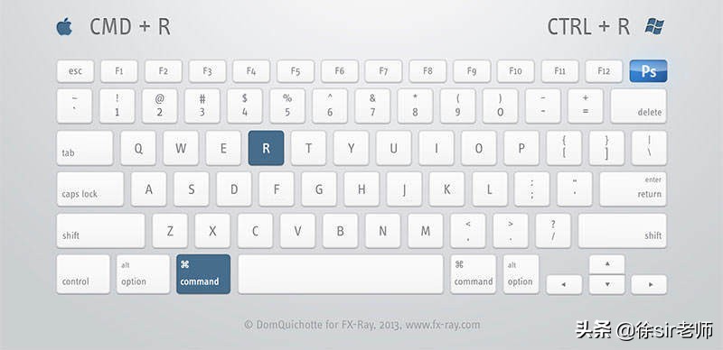 写出十个常用的photoshop快捷键,熟记ps常用快捷键做高效设计师