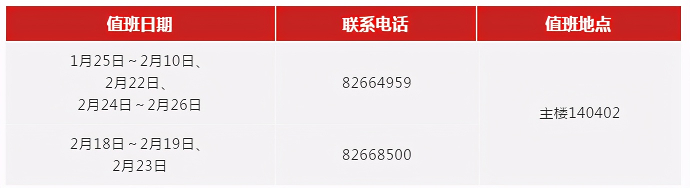 上海交大学生是怎么过假期的,上海交大寒假放假时间2021-2022