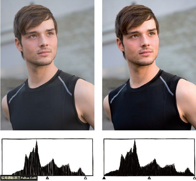 如何调整视频的对比度亮度色调,手机亮度对比度色调饱和度怎么调