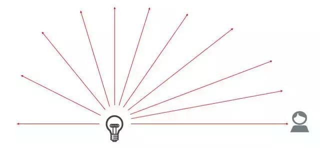 一文是什么,一文读懂5gmec