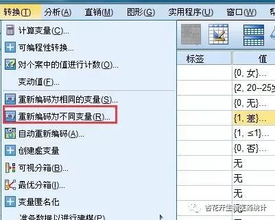spss调查问卷非线性回归分析,量表回归分析spss教程