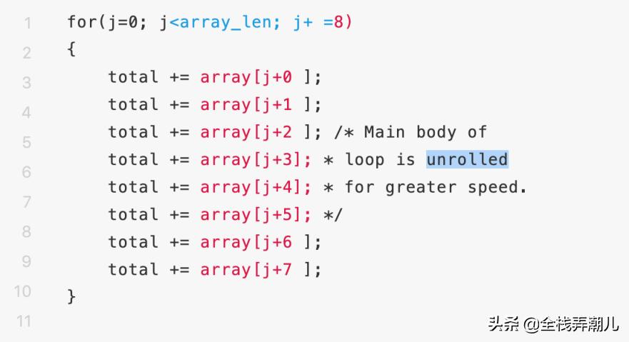 怎么写恶搞朋友的代码,幽默风趣的代码怎么写