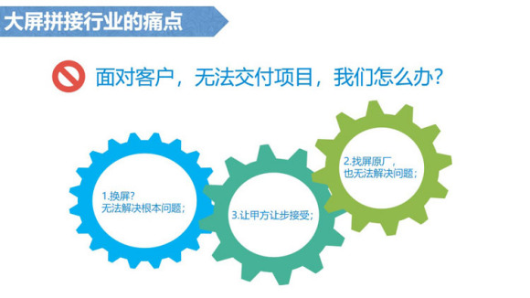 白银LCD屏和拼接屏,白银LED屏和拼接屏