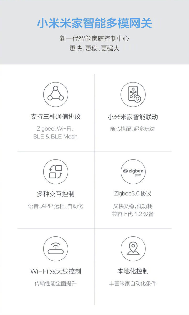 米家多模光照感应器,米家光感传感器适配哪些网关
