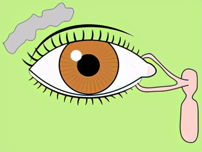 老是流鼻涕什么方法快速解决,孕妇怎么快速止住流鼻涕