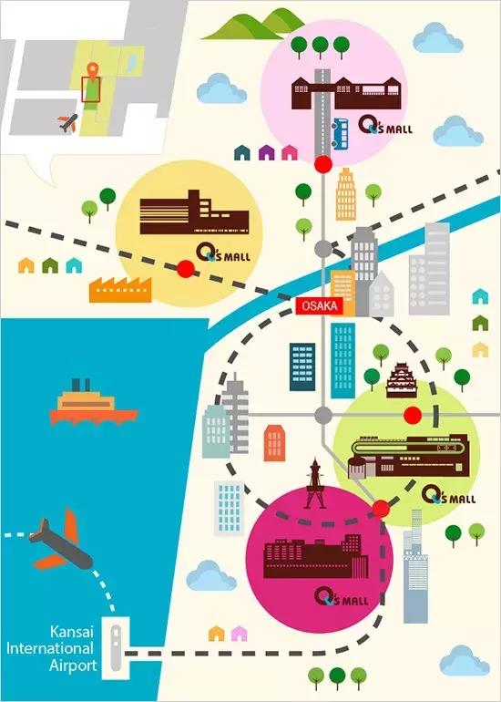 大阪森之宫天空跑道,大阪森之宫安全吗