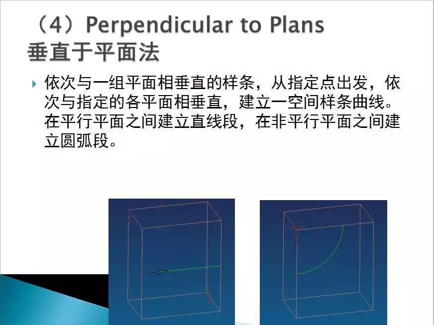曲面讲解完整版,曲面设计过程讲解