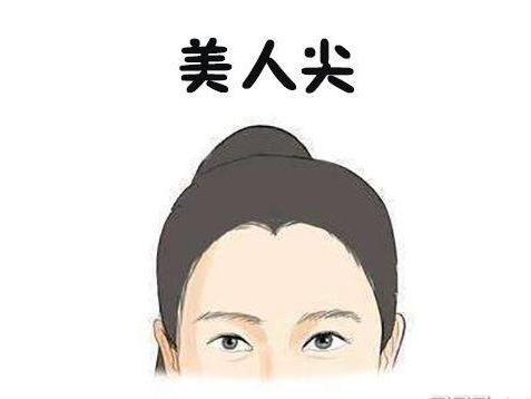 想要植发有哪些常识需要知道,植发了解些什么