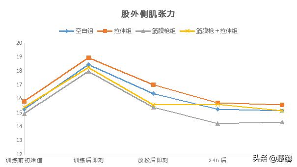 好的筋膜枪和便宜的有什么区别,普通筋膜枪与品牌筋膜枪对比