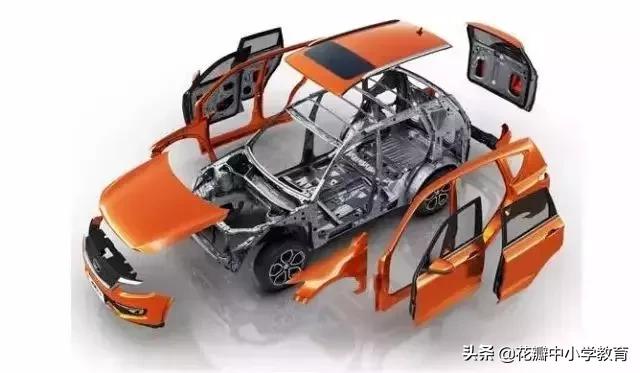 生活中有趣的物理现象与知识有哪些？看完真是恍然大悟