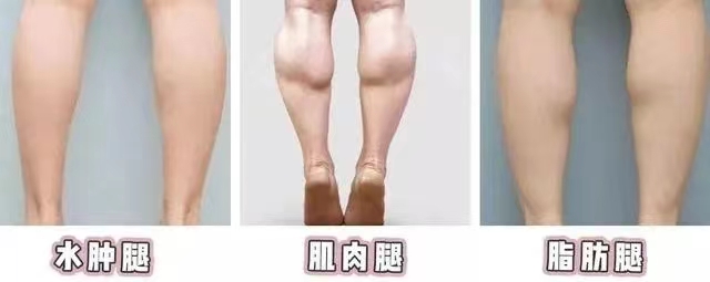 如何快速判断你是瘦子还是胖子,怎么快速判断自己是胖子还是瘦子