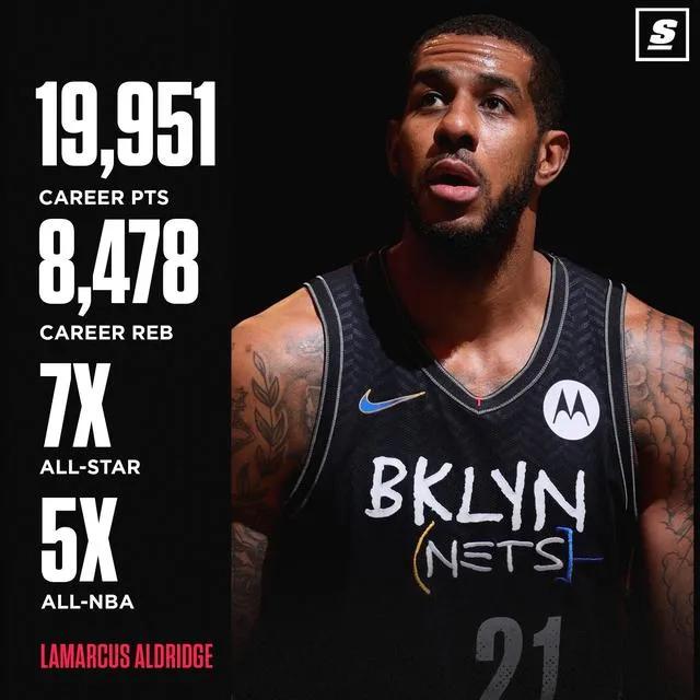 阿德透露加盟篮网原因,阿德退役篮网该何去何从