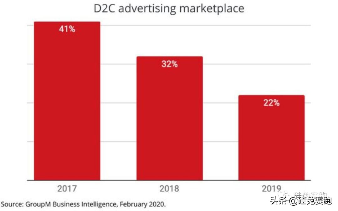 美版拼多多好做吗,拼多多现在在美国怎么样