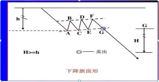 最简单的k线选股方法,最强k线选股技巧
